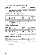 Preview for 60 page of Star Micronics NX-1020 User Manual