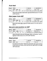 Preview for 87 page of Star Micronics NX-1020 User Manual