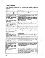 Preview for 118 page of Star Micronics NX-1020 User Manual