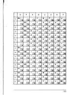 Preview for 129 page of Star Micronics NX-1020 User Manual