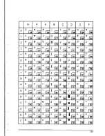 Preview for 133 page of Star Micronics NX-1020 User Manual