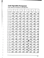 Preview for 135 page of Star Micronics NX-1020 User Manual