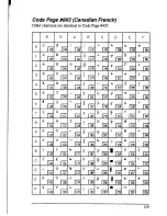 Preview for 137 page of Star Micronics NX-1020 User Manual