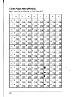 Preview for 138 page of Star Micronics NX-1020 User Manual