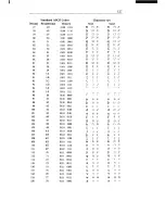 Preview for 135 page of Star Micronics NX-15 User Manual