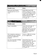 Preview for 102 page of Star Micronics NX-2450 User Manual