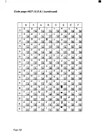 Preview for 167 page of Star Micronics NX-2450 User Manual