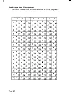 Preview for 169 page of Star Micronics NX-2450 User Manual