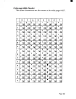 Preview for 172 page of Star Micronics NX-2450 User Manual