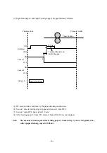 Предварительный просмотр 9 страницы Star Micronics PR921-24-A Specification Manual