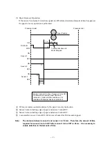 Предварительный просмотр 10 страницы Star Micronics PR921-24-A Specification Manual