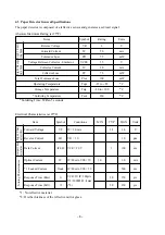 Предварительный просмотр 11 страницы Star Micronics PR921-24-A Specification Manual