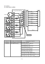 Предварительный просмотр 13 страницы Star Micronics PR921-24-A Specification Manual