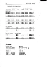 Preview for 86 page of Star Micronics Radix User Manual