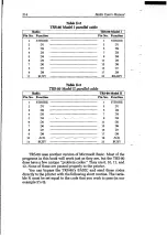 Preview for 228 page of Star Micronics Radix User Manual