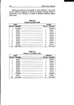 Preview for 246 page of Star Micronics Radix User Manual