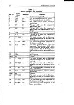 Preview for 268 page of Star Micronics Radix User Manual