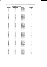 Preview for 330 page of Star Micronics Radix User Manual