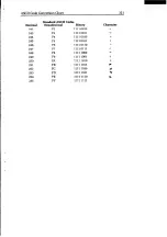 Preview for 335 page of Star Micronics Radix User Manual