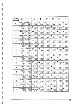 Preview for 89 page of Star Micronics Rainbow NX-1000C User Manual