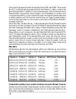 Preview for 12 page of Star Micronics RS 232C Serial to Parallel Converter SPC-8K User Manual