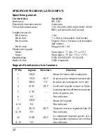 Preview for 26 page of Star Micronics RS 232C Serial to Parallel Converter SPC-8K User Manual