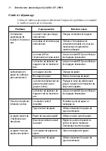 Preview for 30 page of Star Micronics SF-10HA User Manual