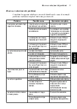 Preview for 39 page of Star Micronics SF-10HA User Manual