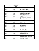 Предварительный просмотр 30 страницы Star Micronics SLIP SP298 SERIES Programmer'S Manual