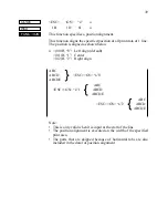 Предварительный просмотр 42 страницы Star Micronics SLIP SP298 SERIES Programmer'S Manual