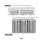 Предварительный просмотр 44 страницы Star Micronics SLIP SP298 SERIES Programmer'S Manual