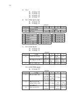 Предварительный просмотр 59 страницы Star Micronics SLIP SP298 SERIES Programmer'S Manual