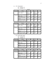 Предварительный просмотр 60 страницы Star Micronics SLIP SP298 SERIES Programmer'S Manual