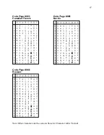 Предварительный просмотр 70 страницы Star Micronics SLIP SP298 SERIES Programmer'S Manual