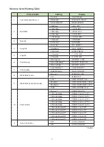 Preview for 20 page of Star Micronics SM-T300I SERIES Hardware Manual