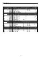 Preview for 67 page of Star Micronics SP200F Technical Manual