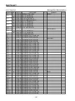 Preview for 77 page of Star Micronics SP200F Technical Manual