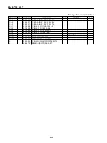 Preview for 79 page of Star Micronics SP200F Technical Manual