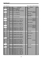 Preview for 83 page of Star Micronics SP200F Technical Manual