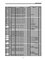 Preview for 84 page of Star Micronics SP200F Technical Manual