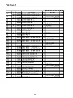 Preview for 85 page of Star Micronics SP200F Technical Manual