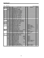 Preview for 87 page of Star Micronics SP200F Technical Manual