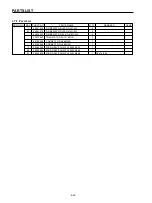 Preview for 89 page of Star Micronics SP200F Technical Manual