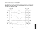 Preview for 17 page of Star Micronics SP312F (Italian) Instruction Manual