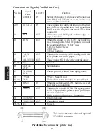 Preview for 18 page of Star Micronics SP312F (Italian) Instruction Manual