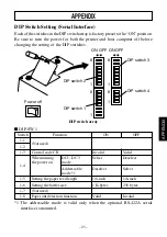 Preview for 27 page of Star Micronics SP317 Installation Manual