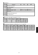 Preview for 31 page of Star Micronics SP317 Installation Manual