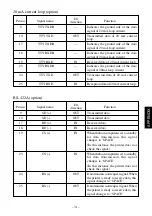 Preview for 33 page of Star Micronics SP317 Installation Manual