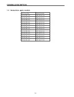 Preview for 8 page of Star Micronics SP320S series Technical Manual