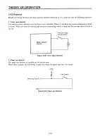 Preview for 26 page of Star Micronics SP320S series Technical Manual